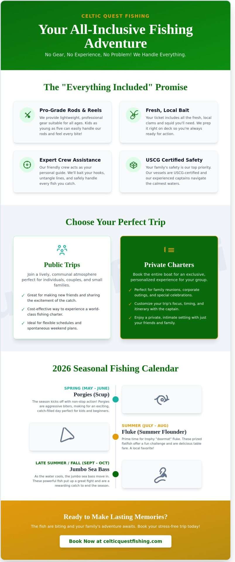 Celtic Quest Fishing Port Jefferson: Your 2026 Guide to Family Fun on the Water