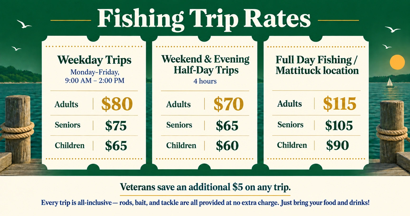 Home 79 Fishing Trip Rates. Weekday Trips, Monday–Friday, 9:00 AM–2:00 PM: Adults $80, Seniors $75, Children $65. Weekend & Evening Half-Day Trips, 4 hours: Adults $70, Seniors $65, Children $60. Full Day Fishing / Mattituck location: Adults $115, Seniors $105, Children $90. Veterans save an additional $5 on any trip. Every trip is all-inclusive — rods, bait, and tackle are all provided at no extra charge. Just bring your food and drinks!